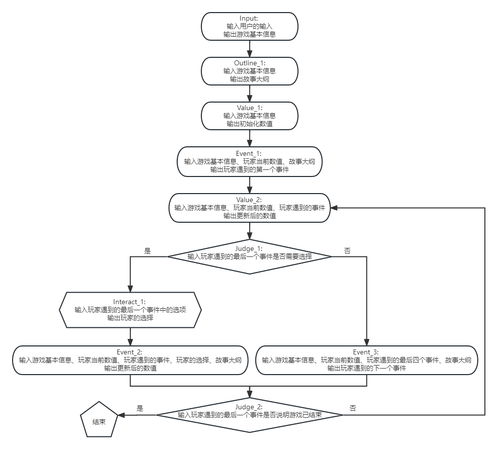 未命名文件 (3)